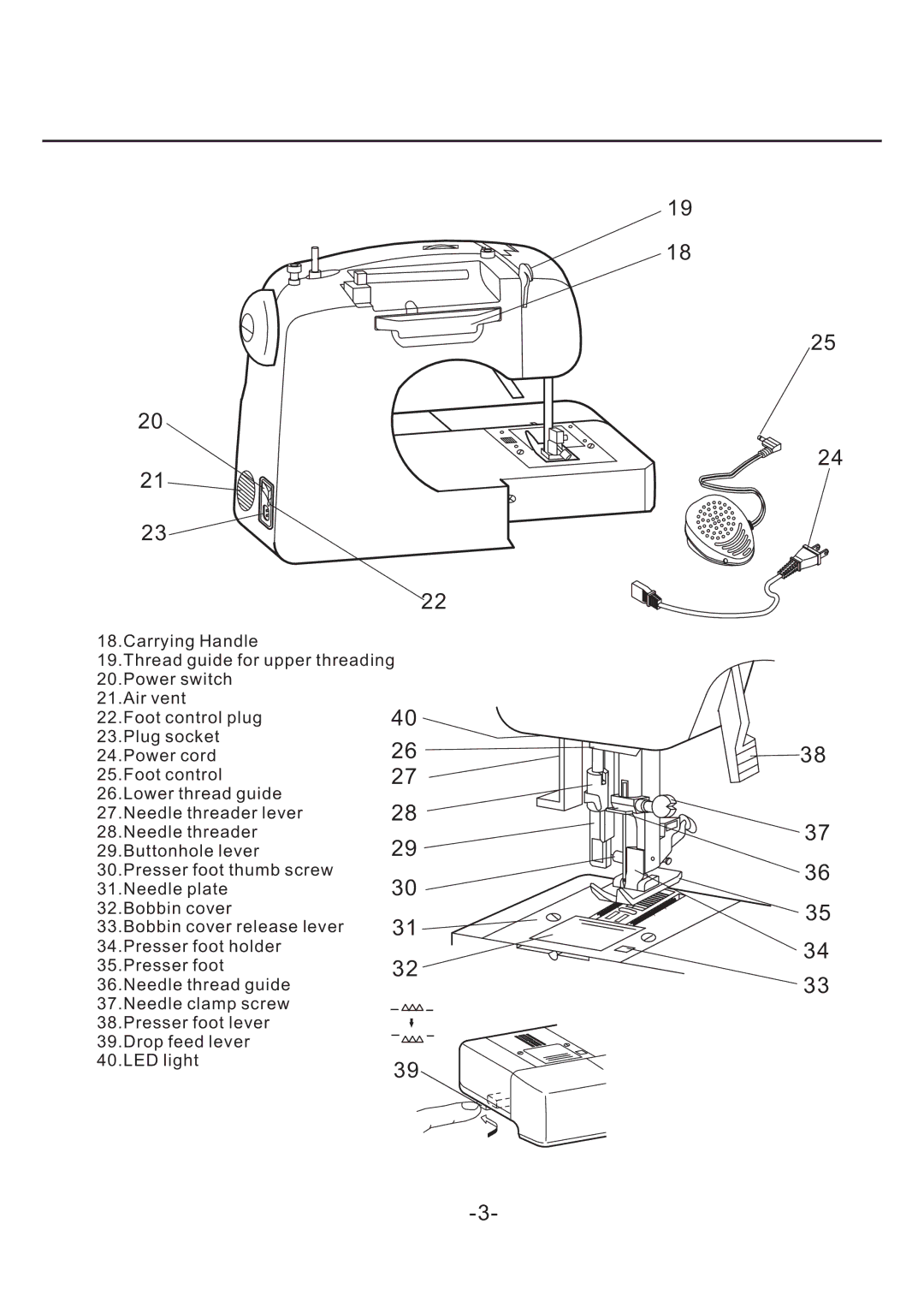 Singer FW75 manual 