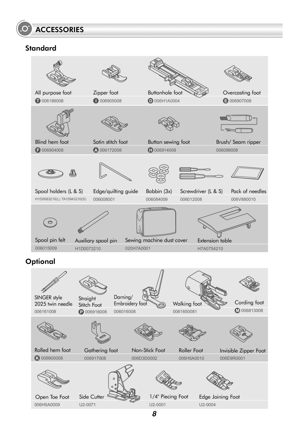 Singer H74 instruction manual Accessories, Standard, Optional 