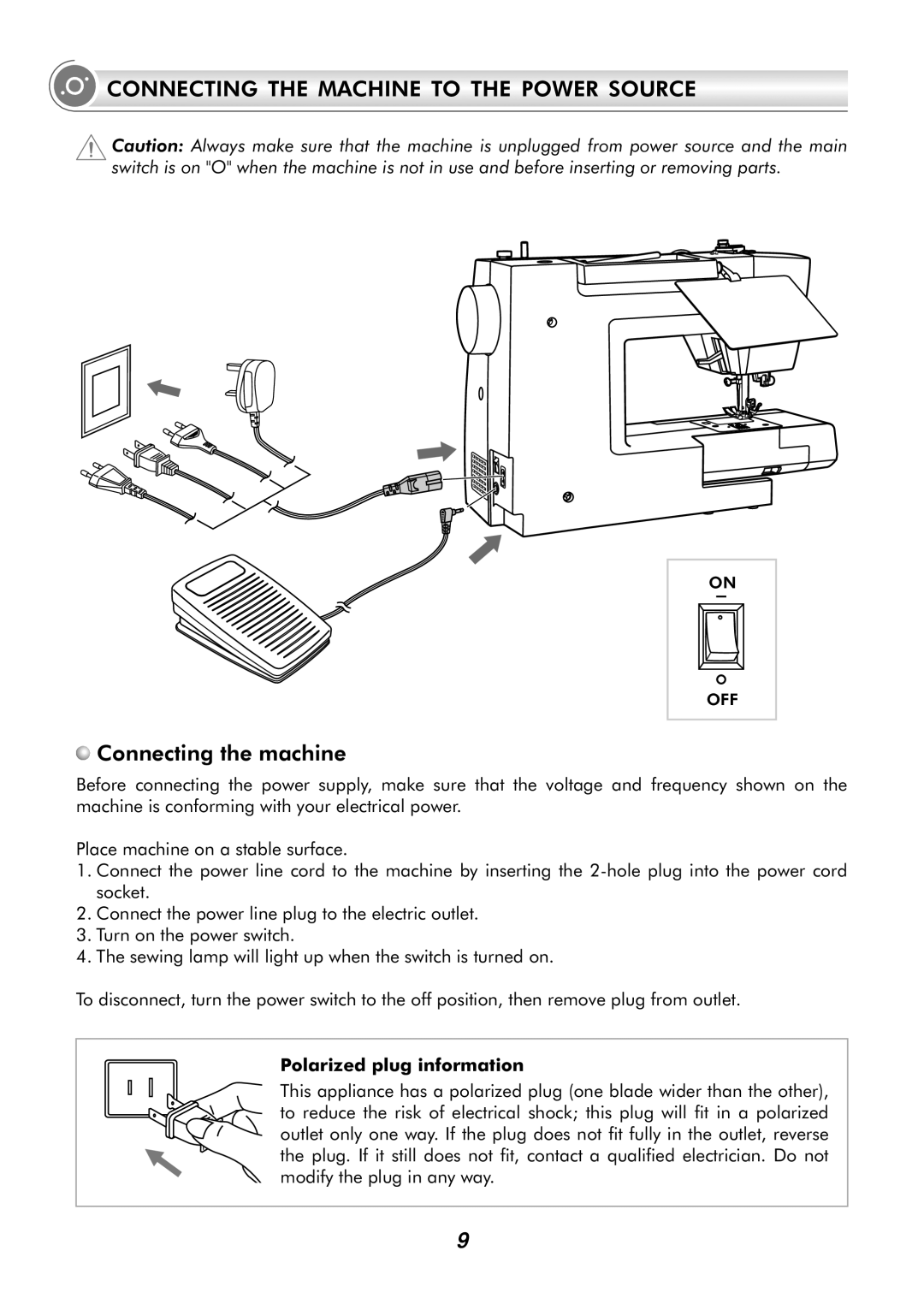 Singer H74 instruction manual Connecting the Machine to the Power Source, Connecting the machine 