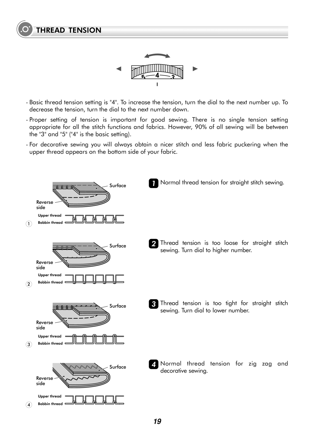 Singer H74 instruction manual Thread Tension 