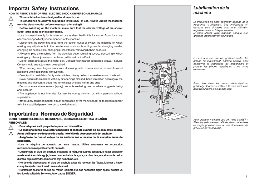 Singer HD-110 manual Importat Safety Instructions, Lubrification de la machine 