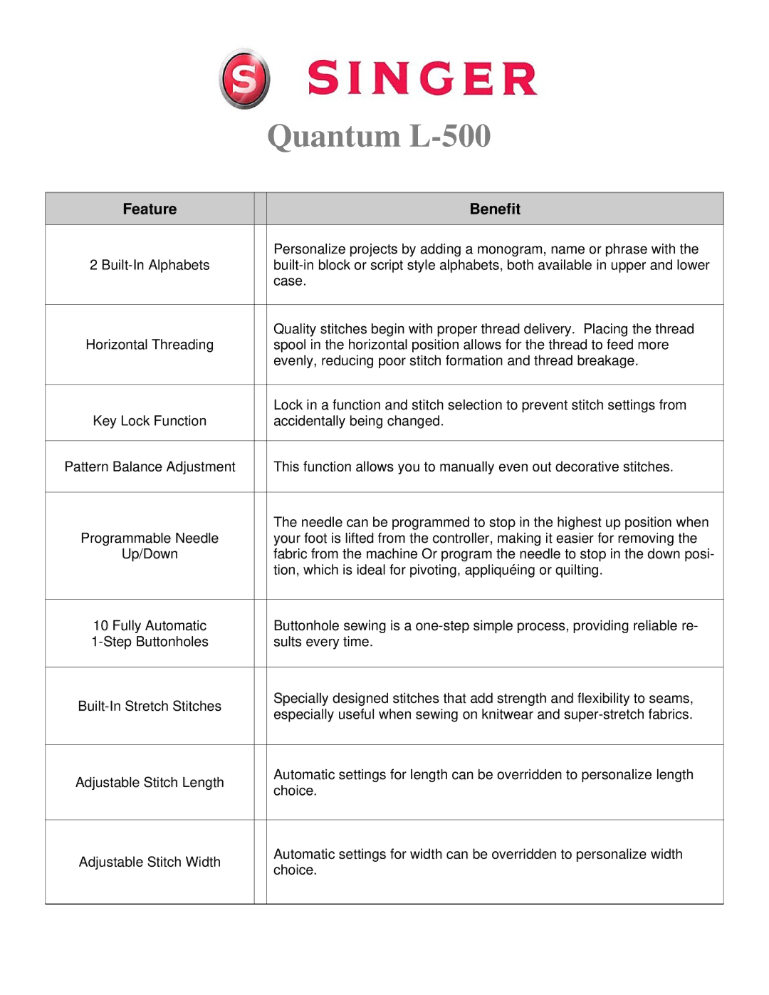 Singer manual Quantum L-500 