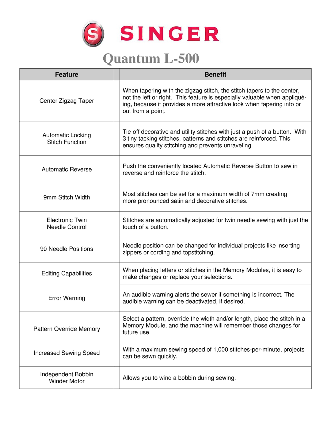 Singer L-500 manual Feature 