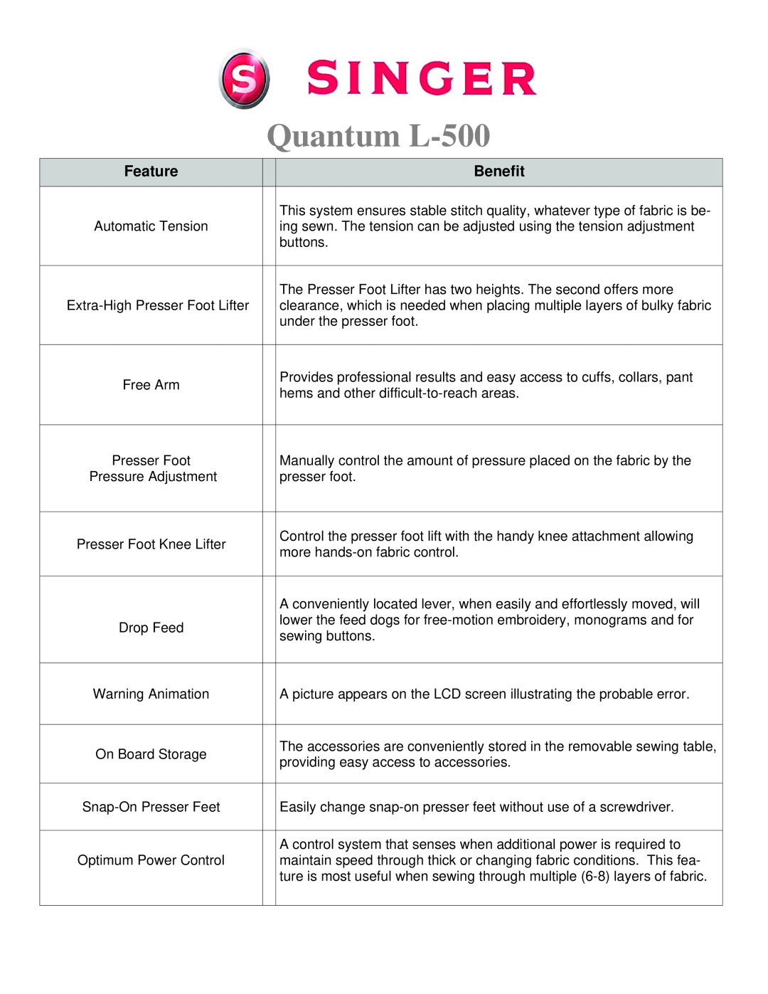 Singer manual Quantum L-500, Benefit, Feature, Automatic Tension 