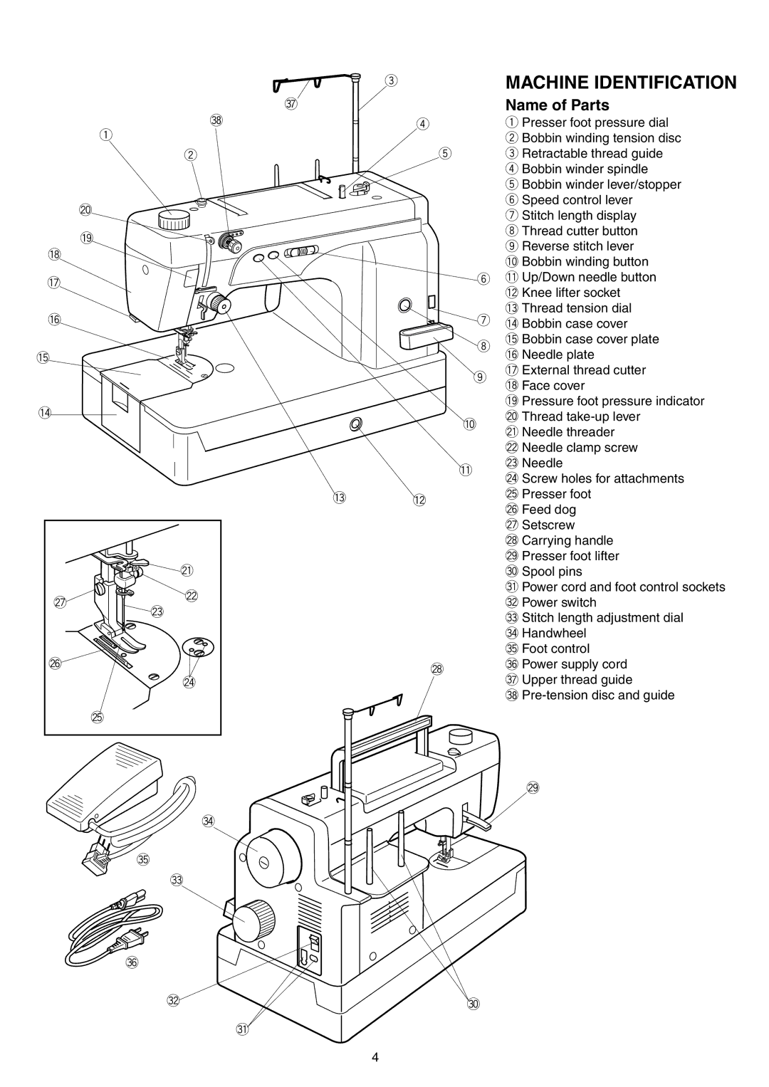 Singer S16 instruction manual Machine Identification, Name of Parts 