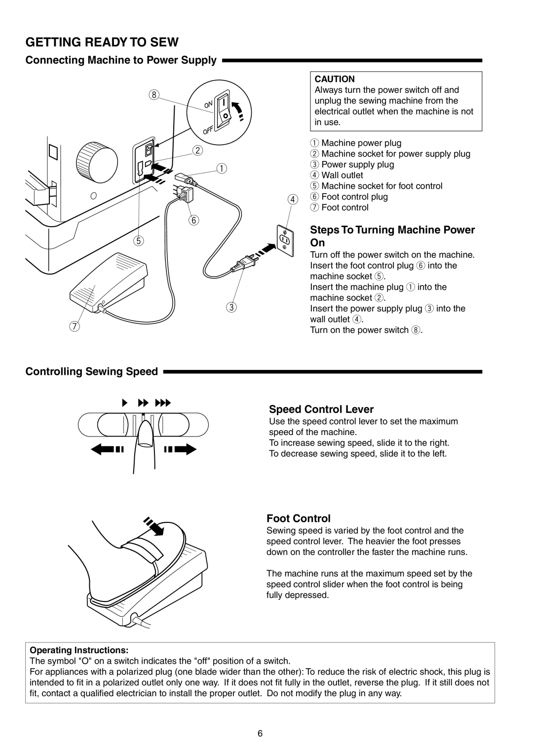 Singer S16 Getting Ready to SEW, Connecting Machine to Power Supply, Steps To Turning Machine Power On, Foot Control 