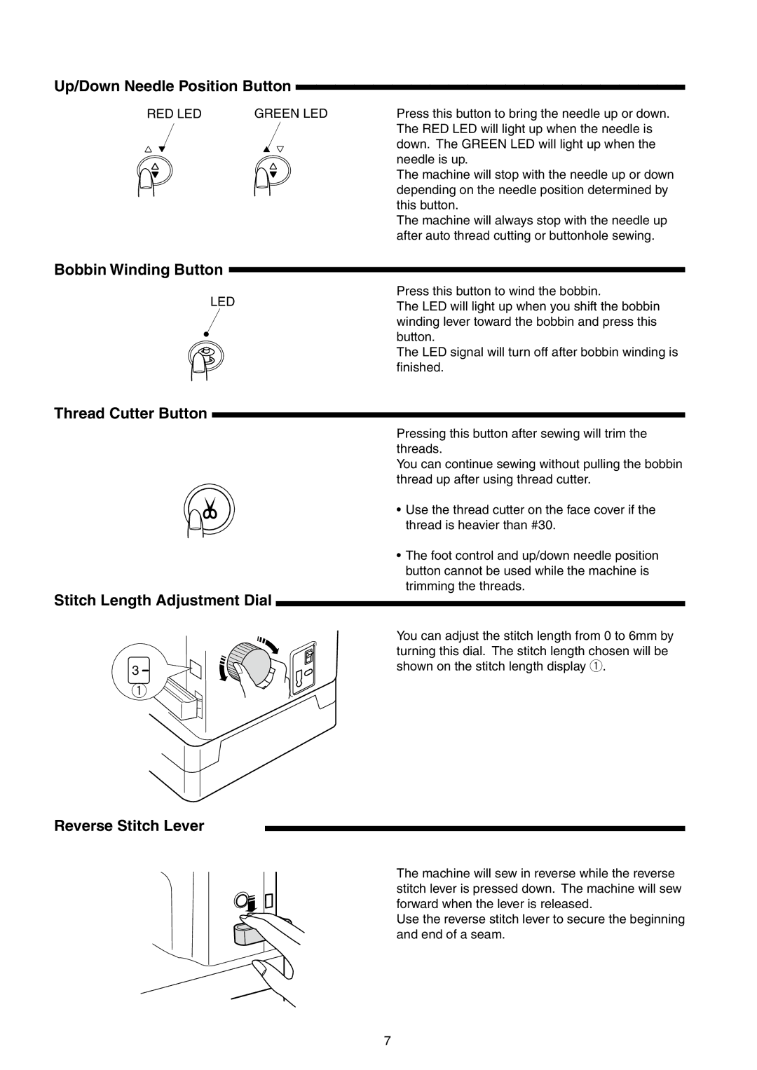 Singer S16 Up/Down Needle Position Button, Bobbin Winding Button, Thread Cutter Button Stitch Length Adjustment Dial 