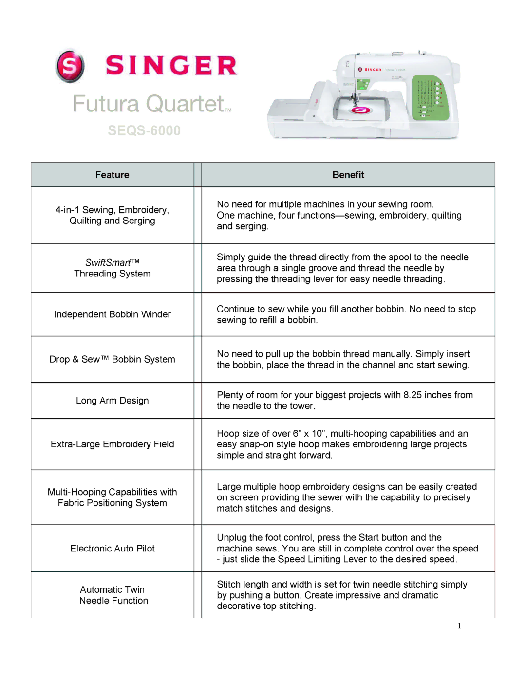 Singer SEQS-6000 manual Feature Benefit 