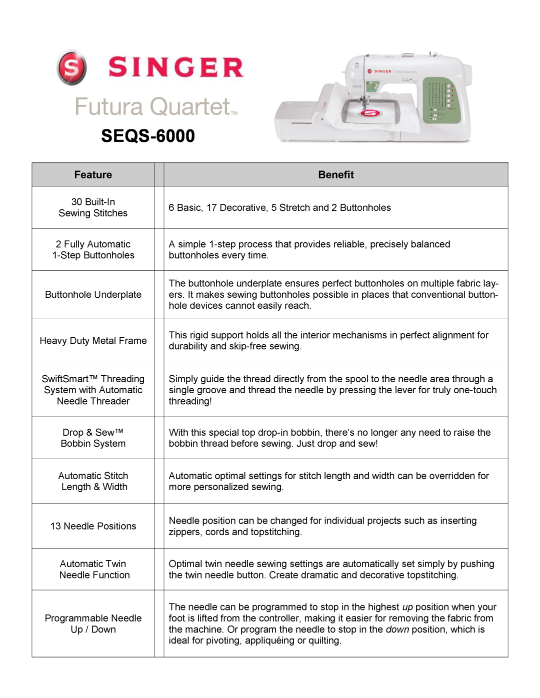 Singer SEQS-6000 manual Feature, Benefit 