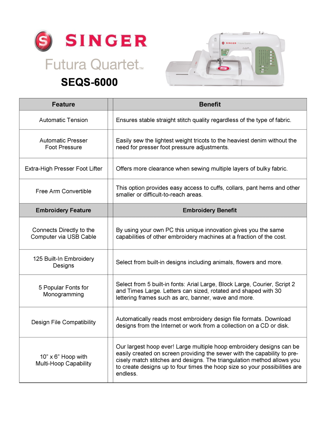 Singer SEQS-6000 manual Feature, Embroidery Benefit 