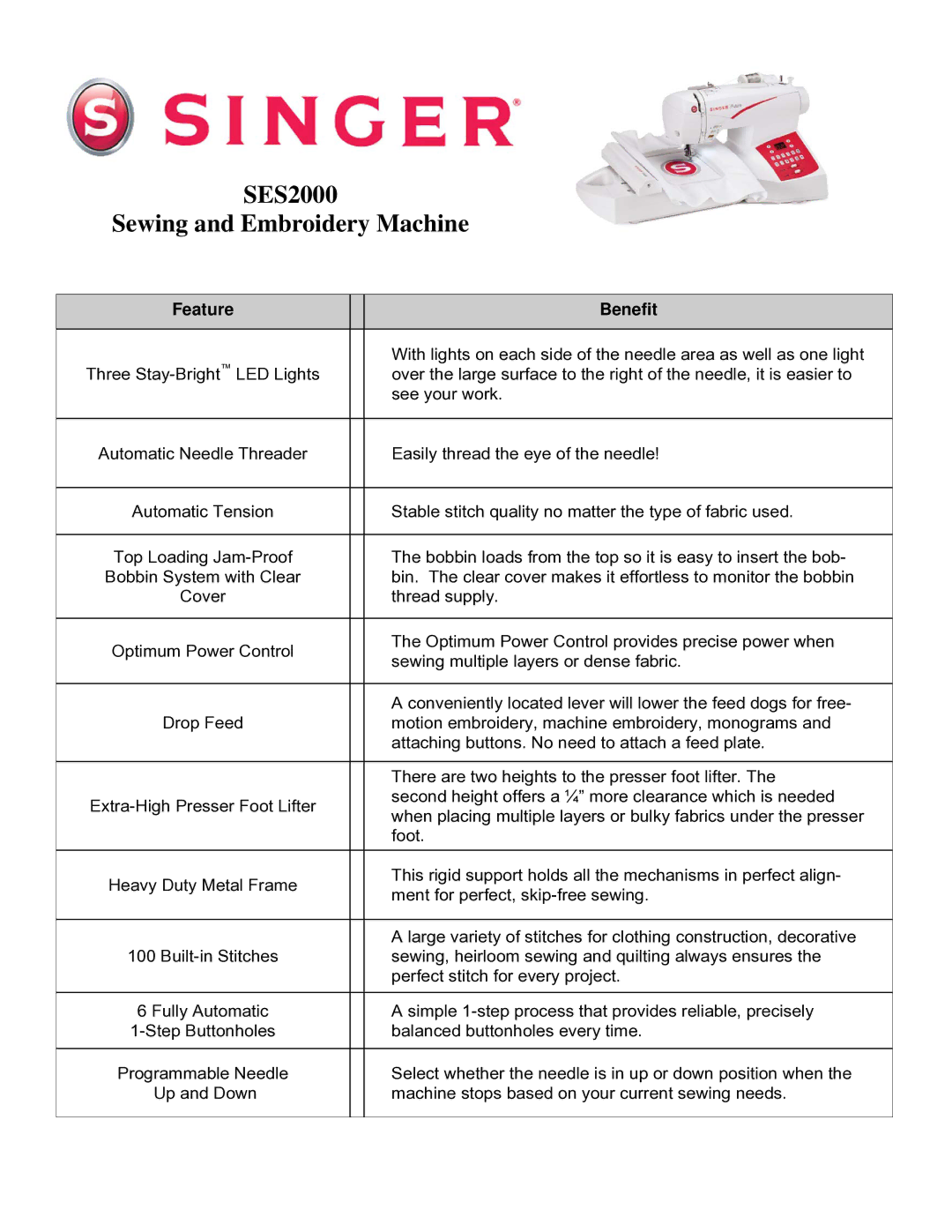 Singer manual SES2000 Sewing and Embroidery Machine, Feature Benefit 