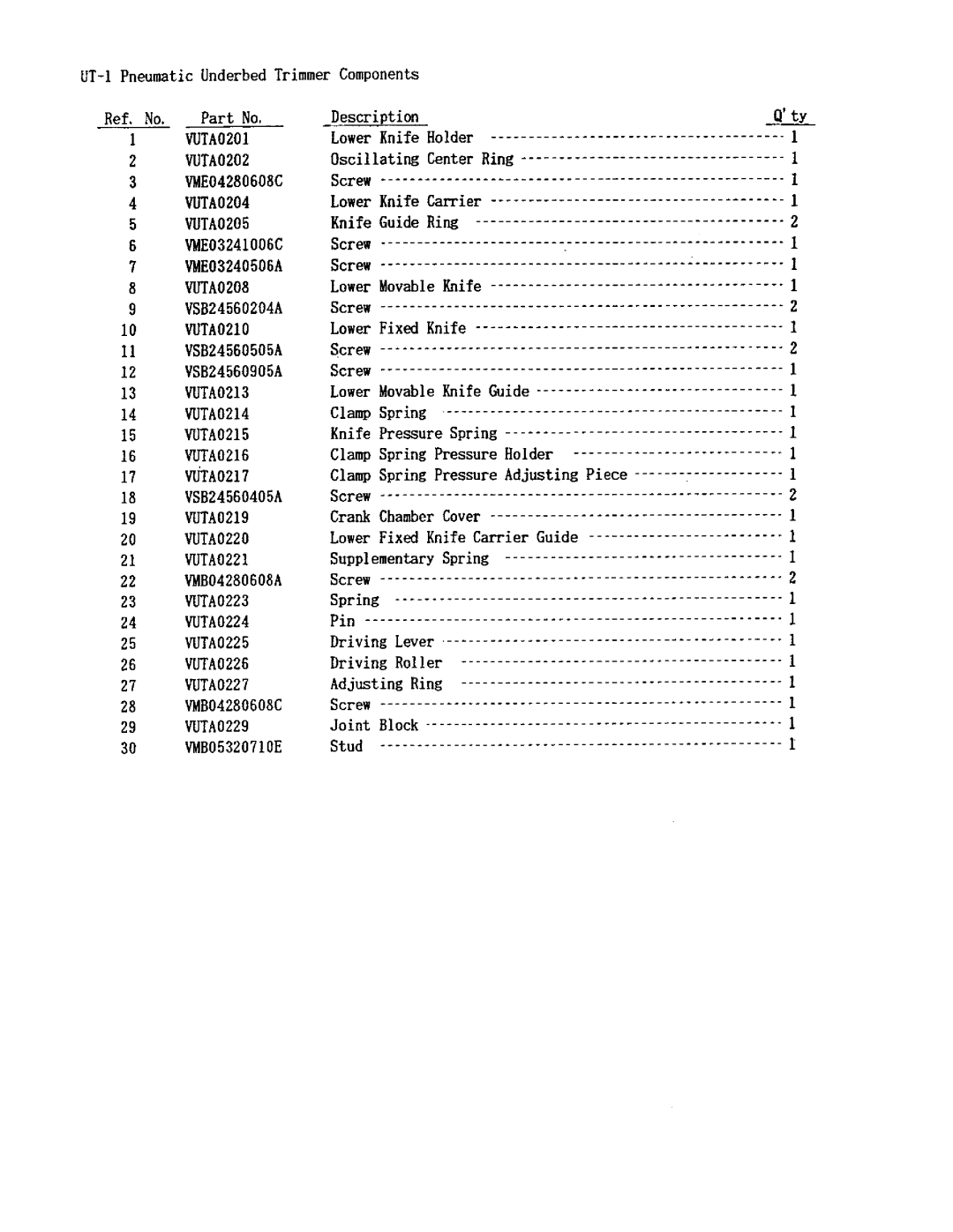 Singer UT-1, ST-1 instruction manual 