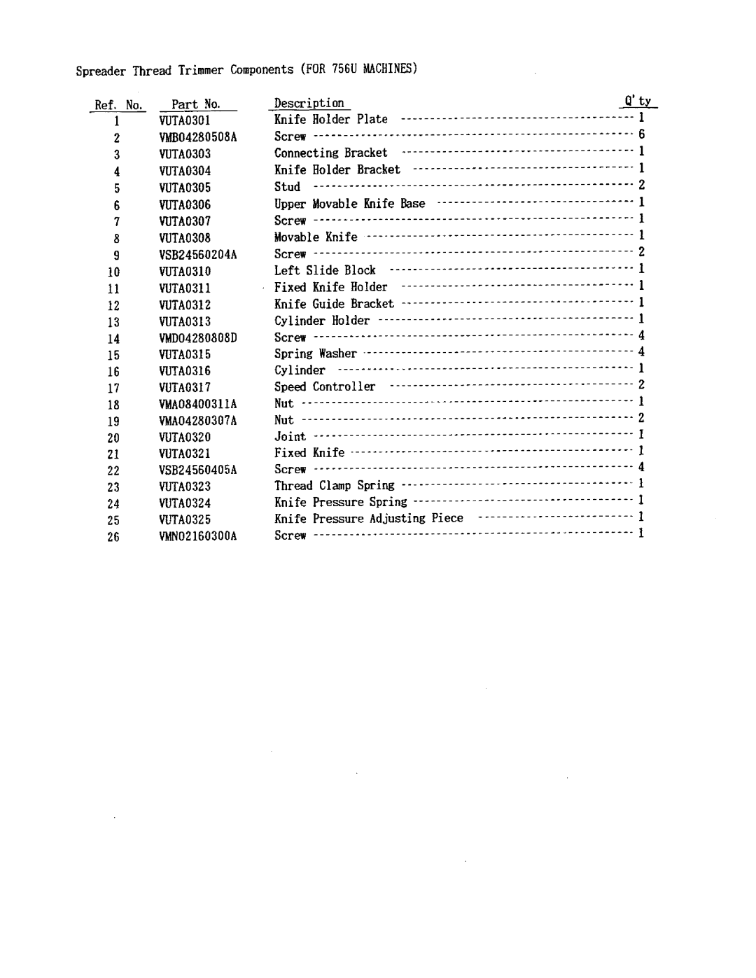 Singer UT-1, ST-1 instruction manual 