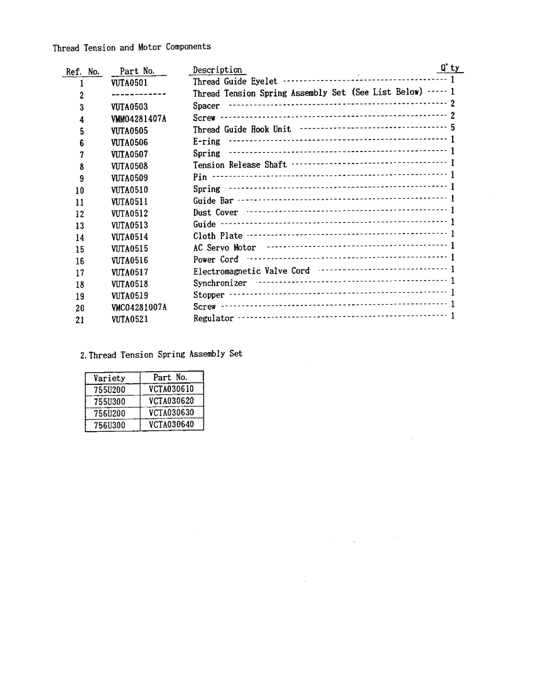 Singer UT-1, ST-1 instruction manual 