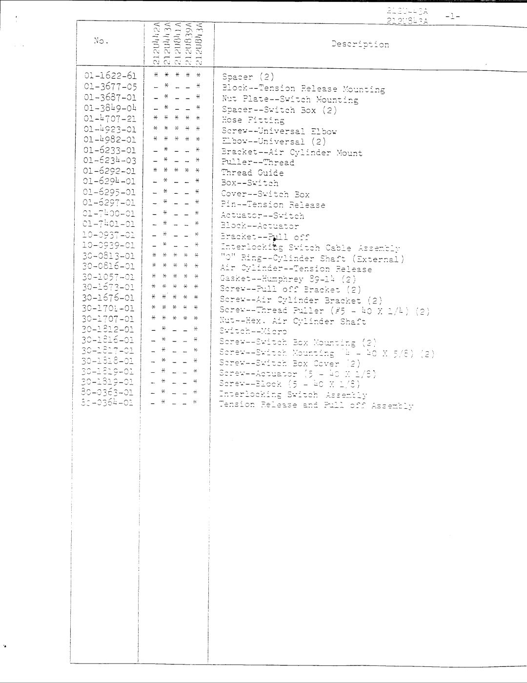 Singer 212U443A, U843A manual 