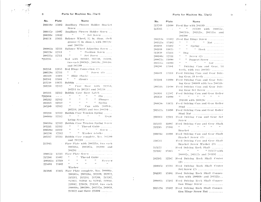 Singer 72W13, W18 manual 