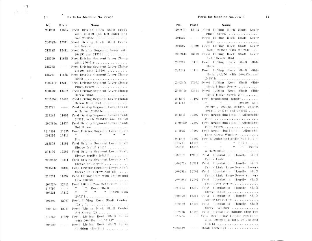 Singer W18, 72W13 manual 