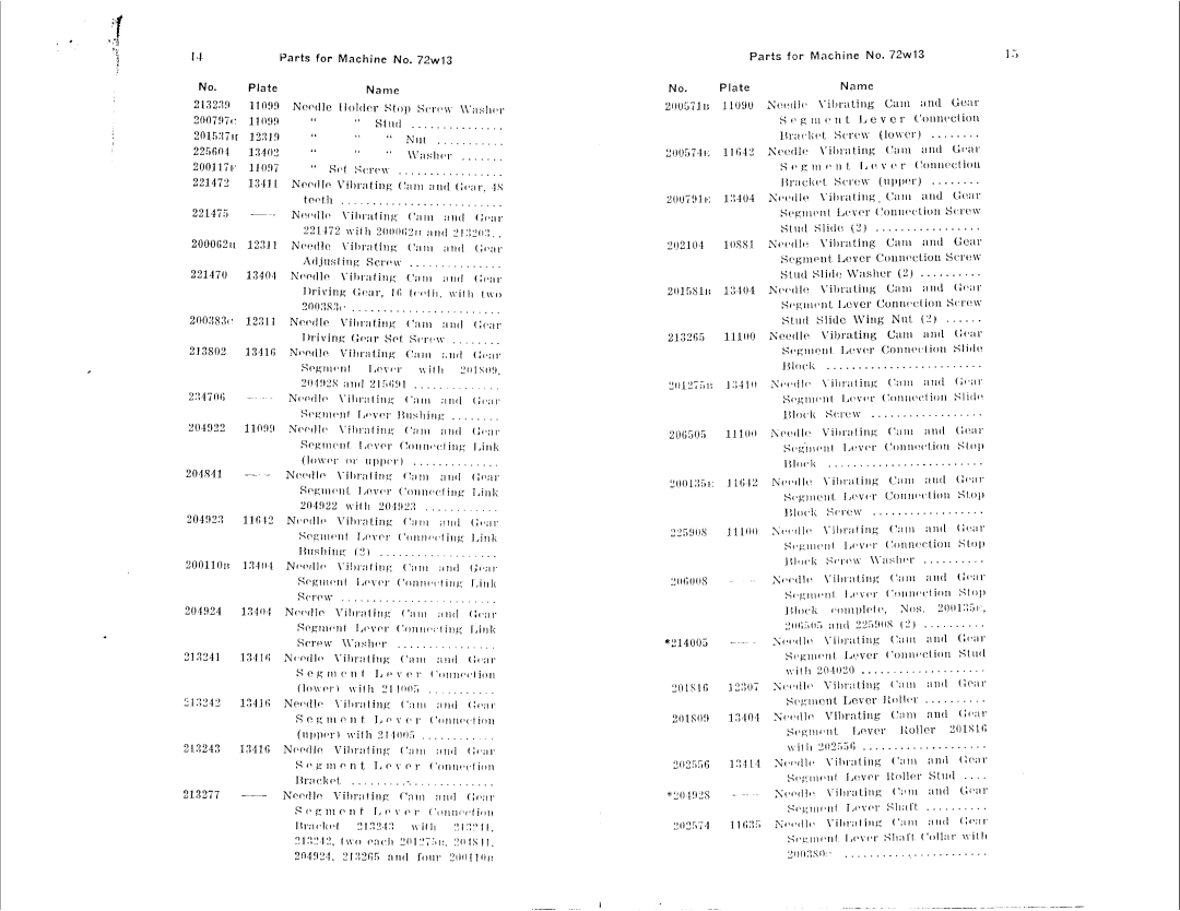 Singer W18, 72W13 manual 