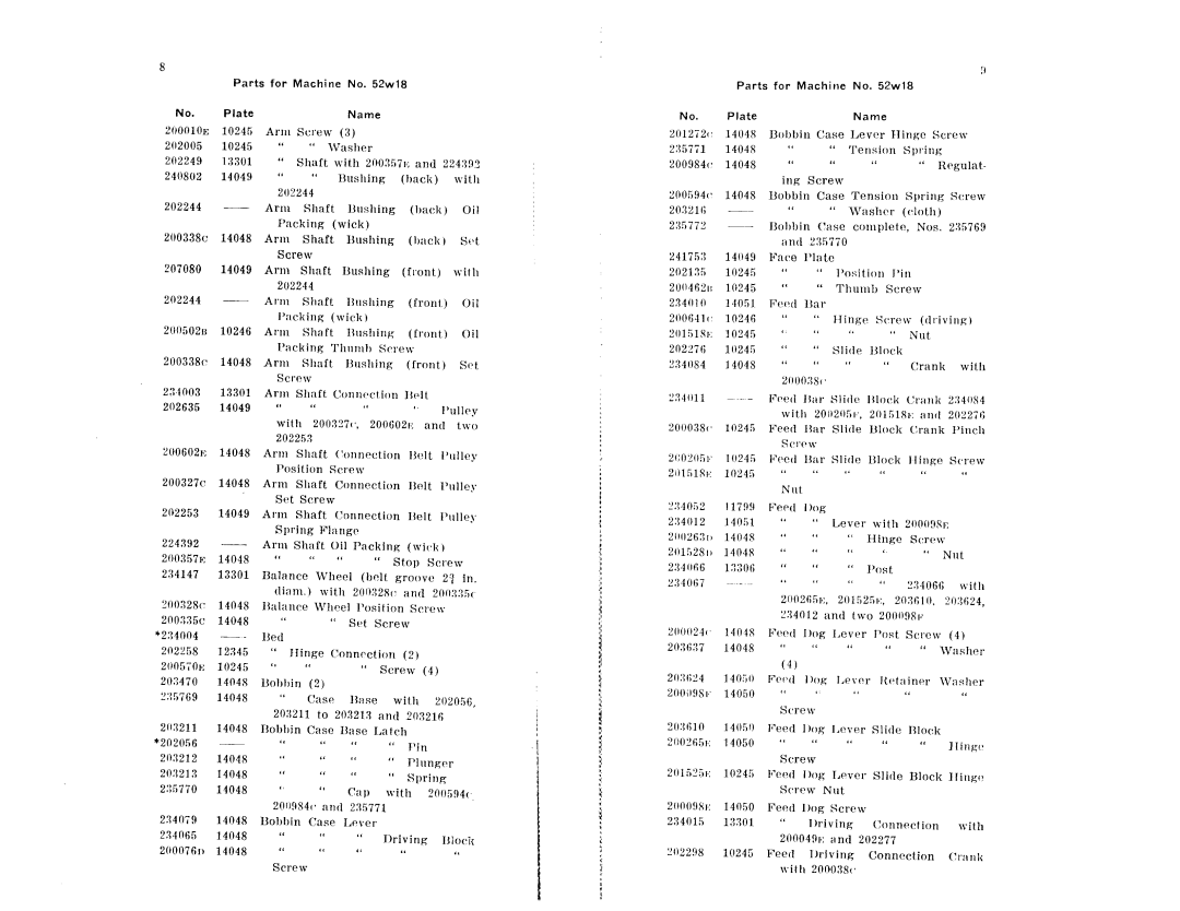 Singer W19, 52W18 manual 