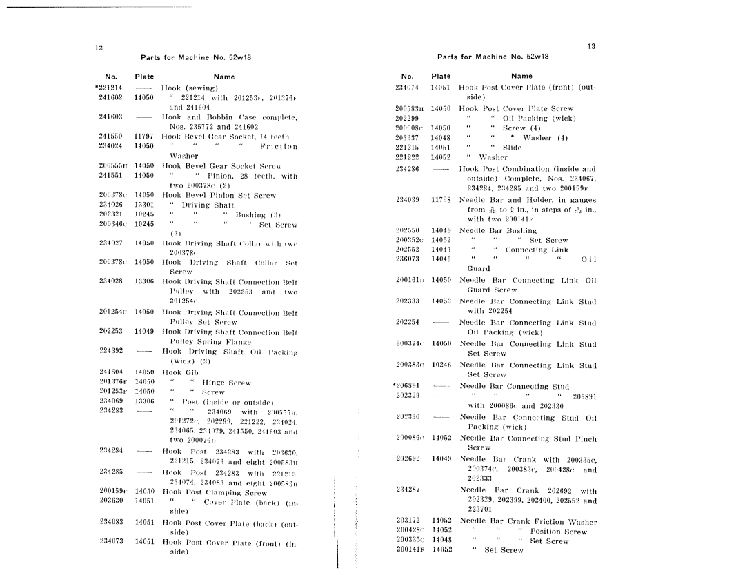 Singer W19, 52W18 manual 