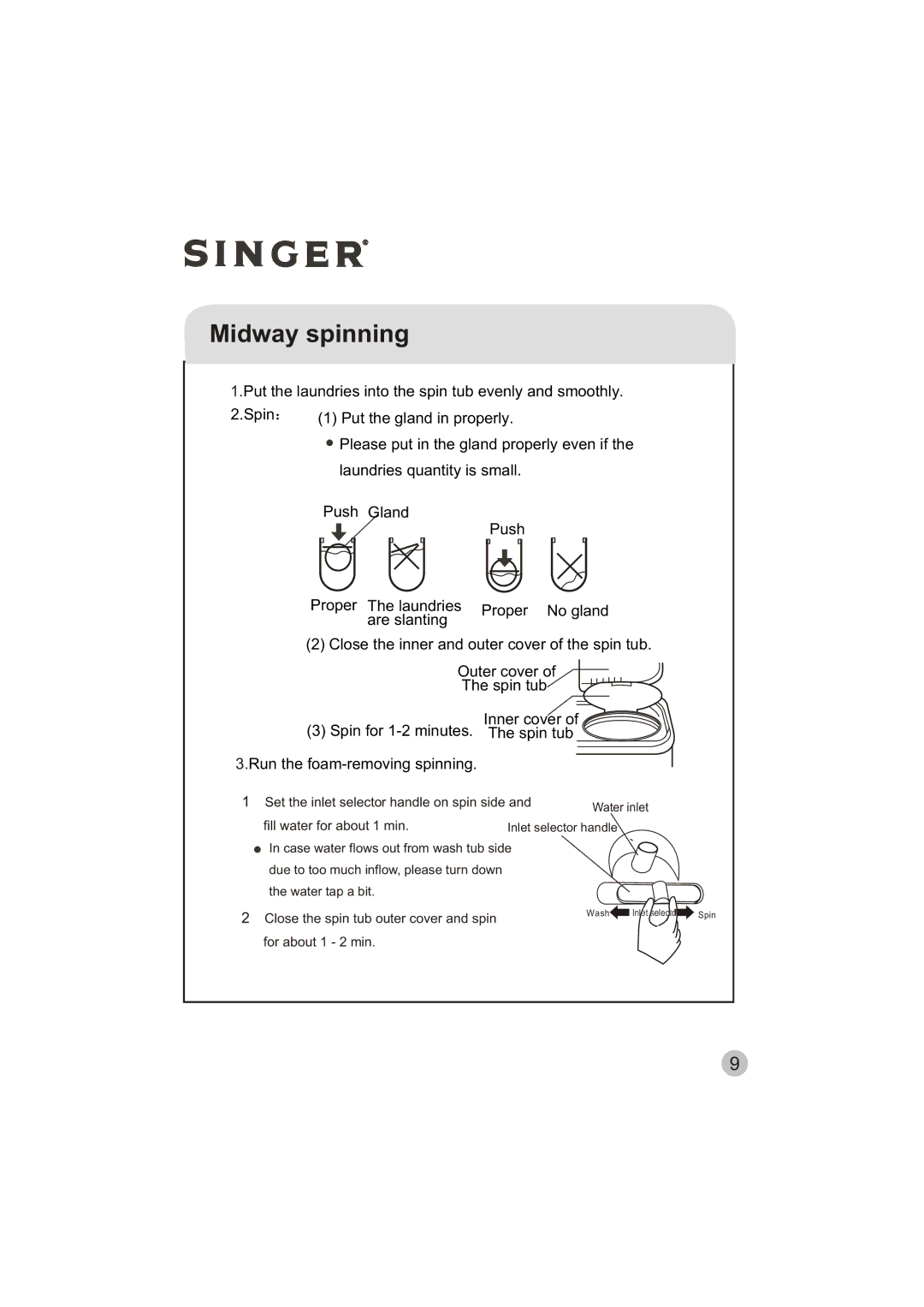 Singer WT5113 user manual Midway spinning 