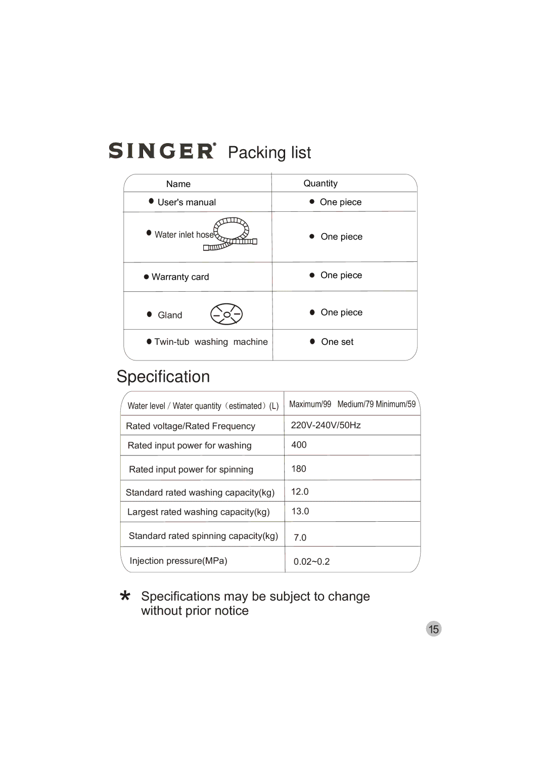 Singer WT5113 user manual Packing list, Specification 