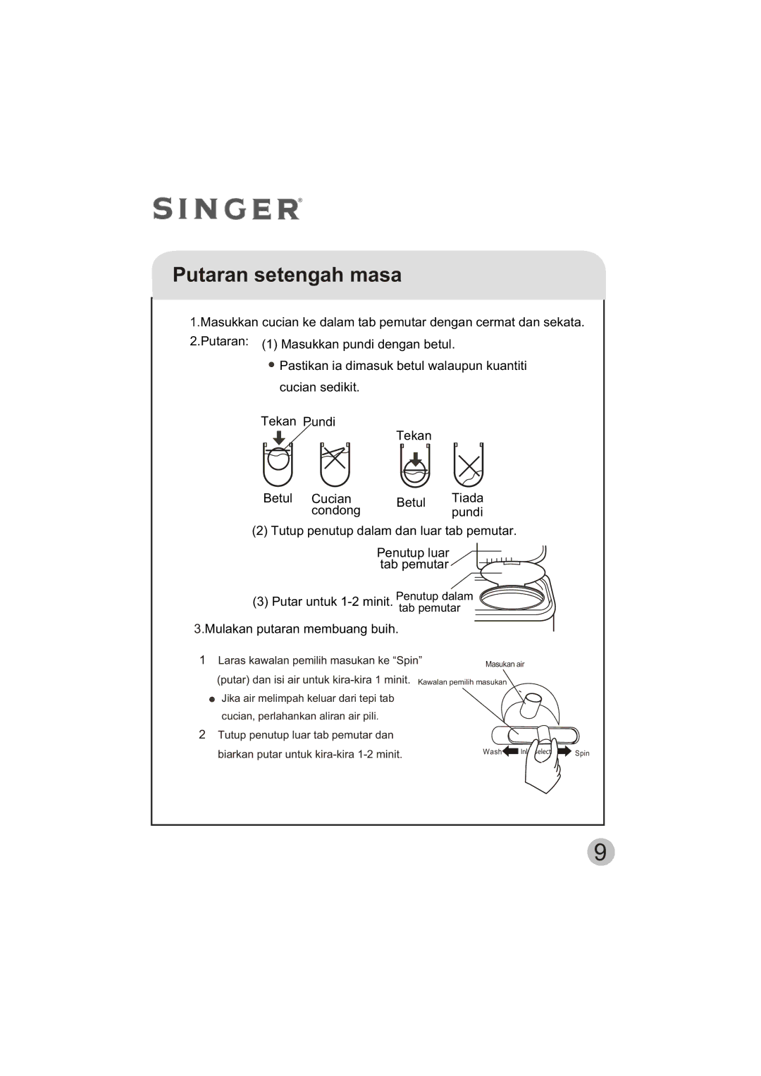 Singer WT5113 user manual 3XWDUDQVHWHQJDKPDVD 