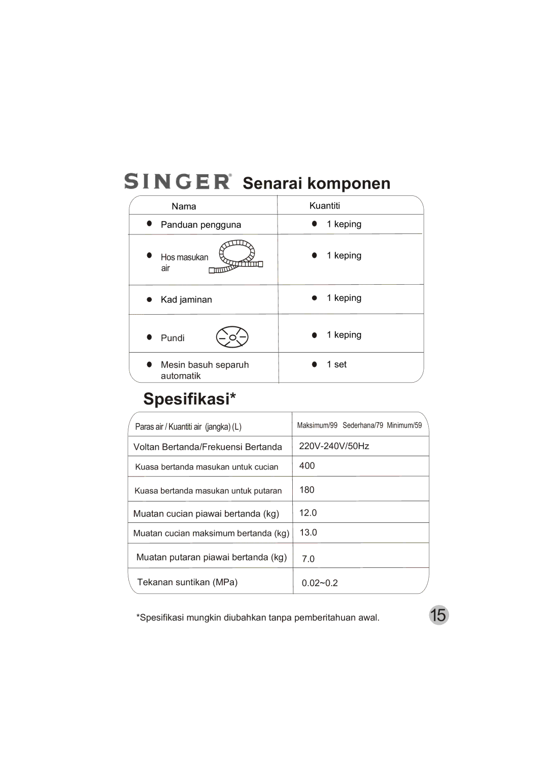 Singer WT5113 user manual 6HQDUDLNRPSRQHQ 