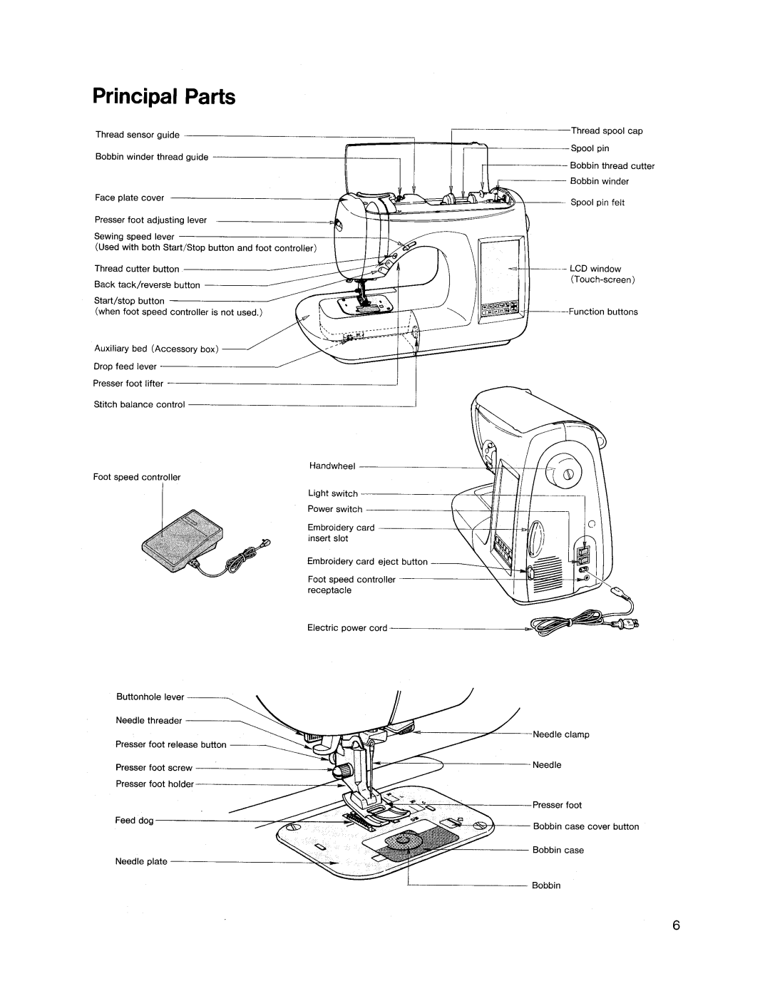 Singer XL-1000 manual 