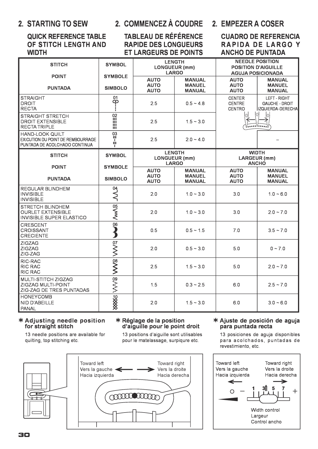 Singer XL-400 Starting To Sew, COMMENCEZ À COUDRE 2. EMPEZER A COSER, Quick Reference Table, Of Stitch Length And, Width 