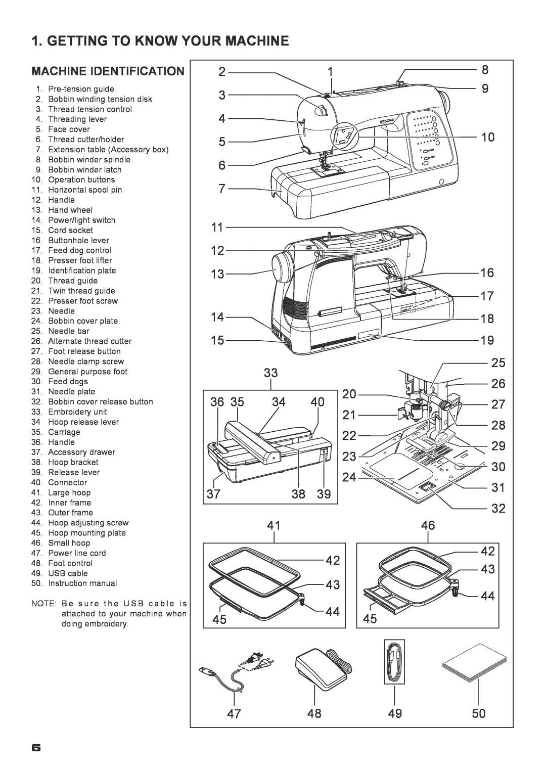 Singer XL-400 instruction manual Getting To Know Your Machine, Machine Identification 