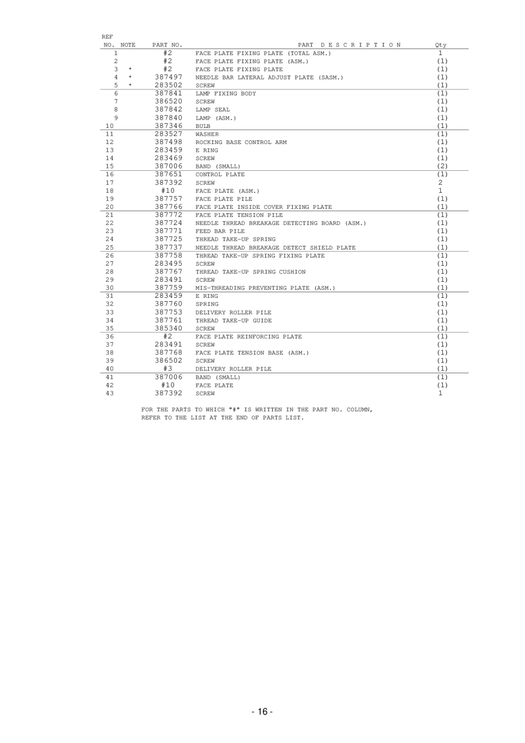 Singer XL-5000 manual 387497 