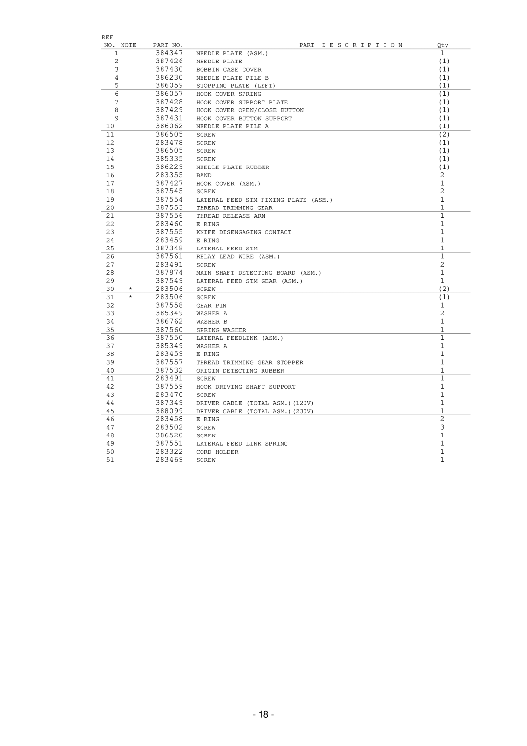 Singer XL-5000 manual 384347 