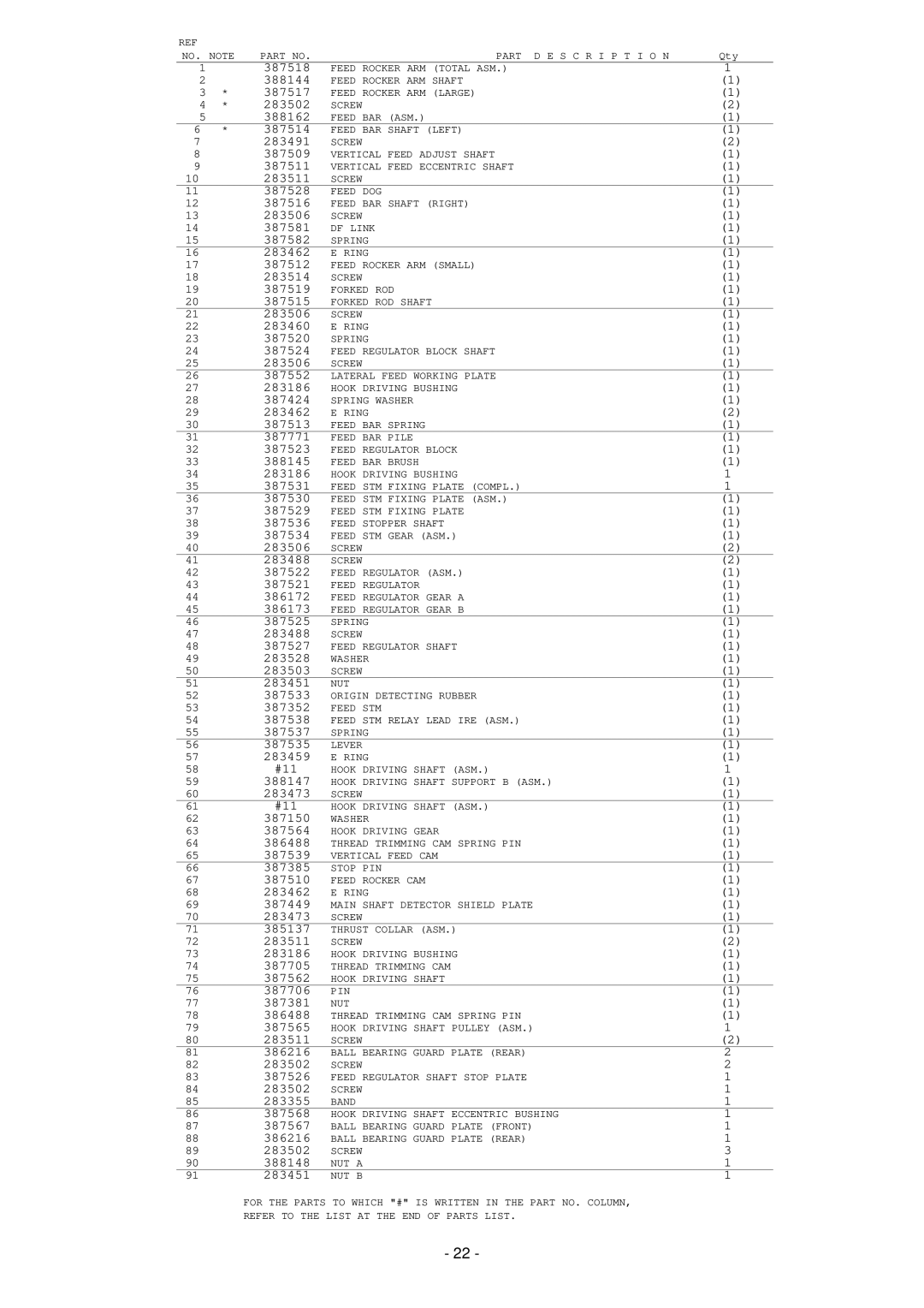 Singer XL-5000 manual 387518 