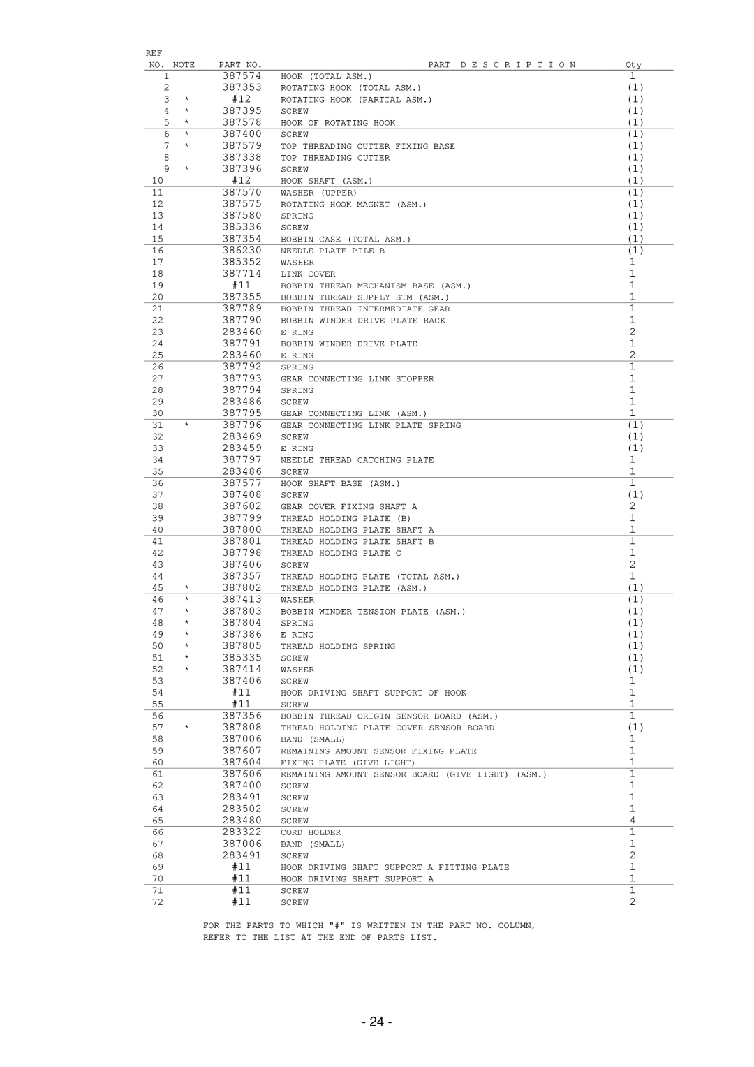 Singer XL-5000 manual 387574 