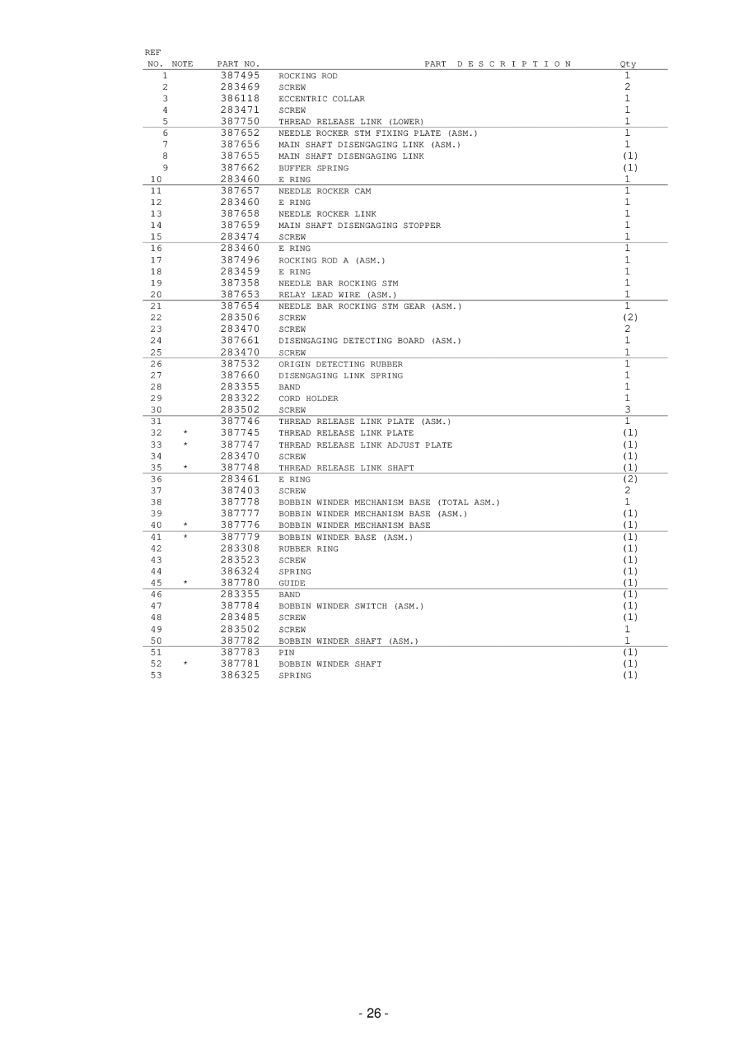 Singer XL-5000 manual 387495 