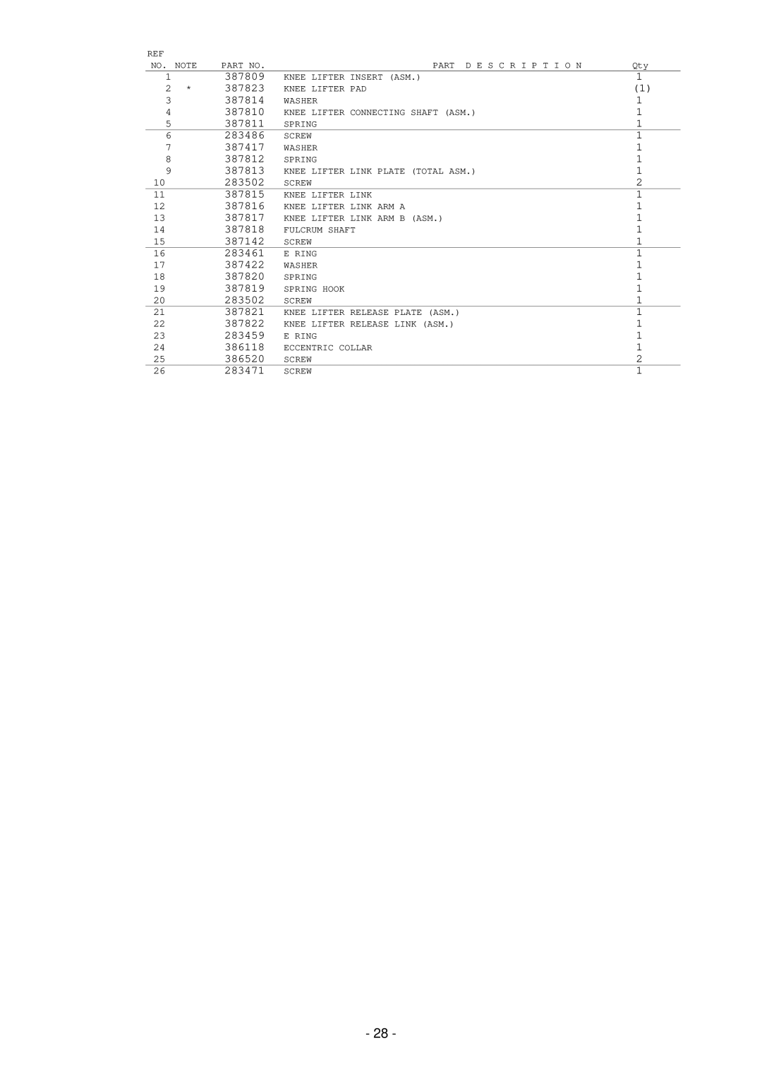 Singer XL-5000 manual 387809 