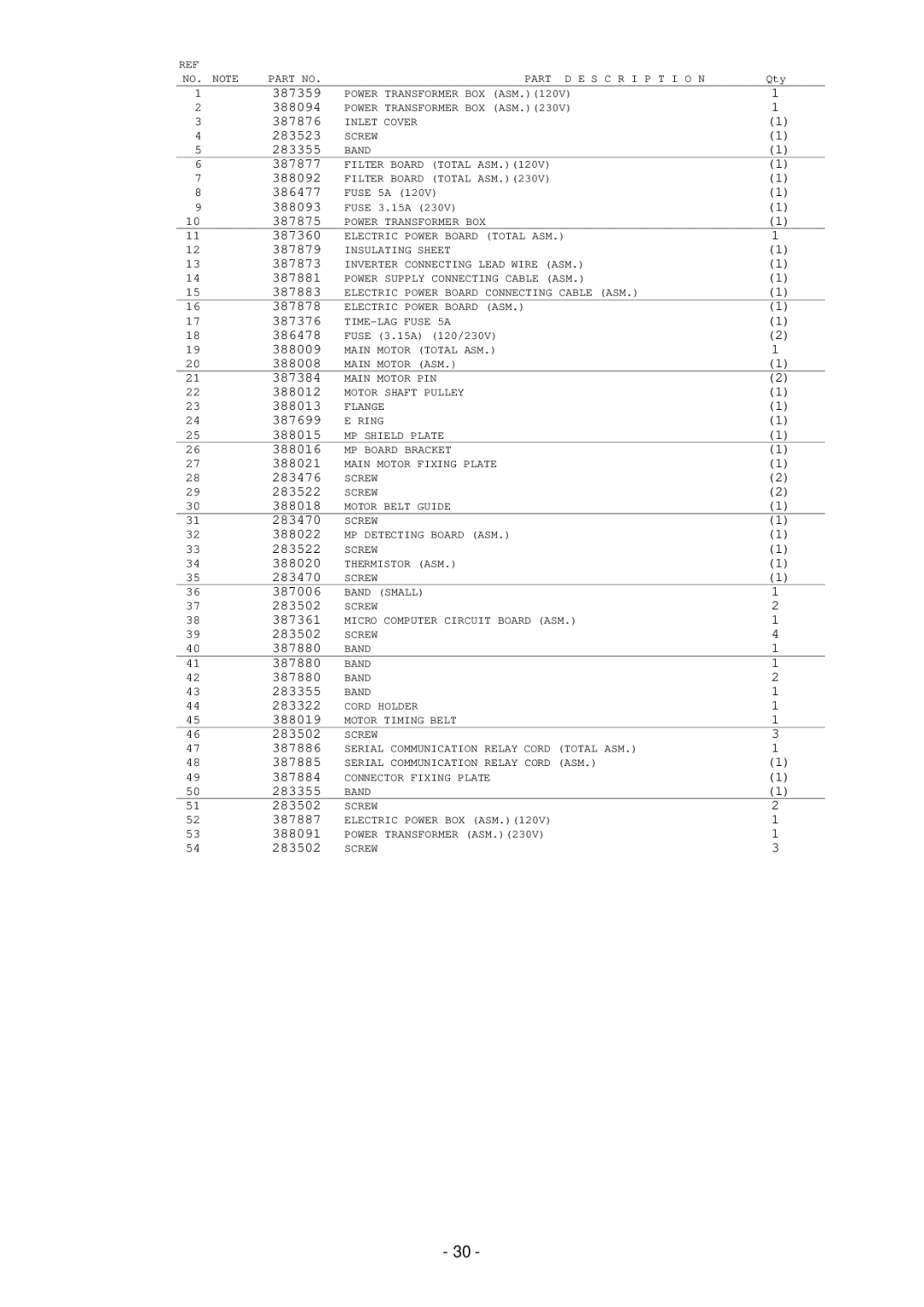 Singer XL-5000 manual 387359 