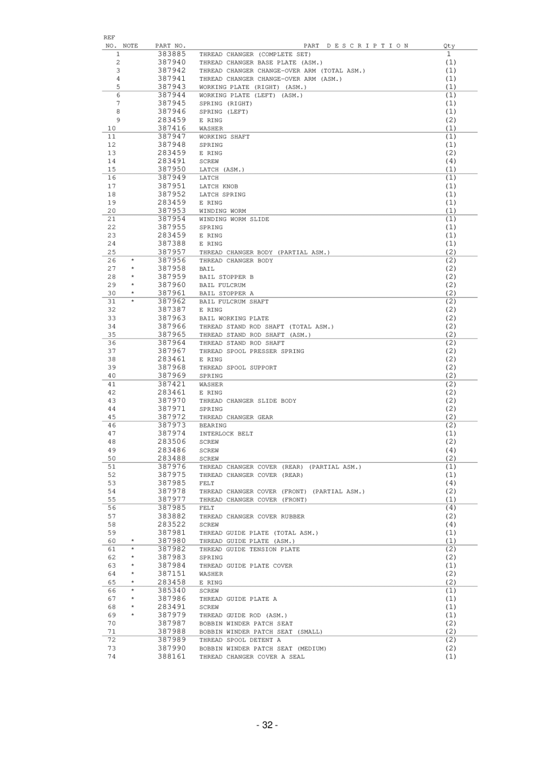 Singer XL-5000 manual 383885 