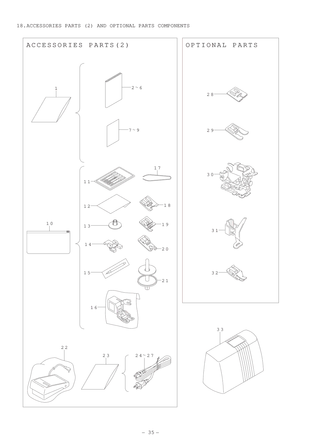 Singer XL-5000 manual C E S S O R I E S P a R T S, Accessories Parts 2 and Optional Parts Components 