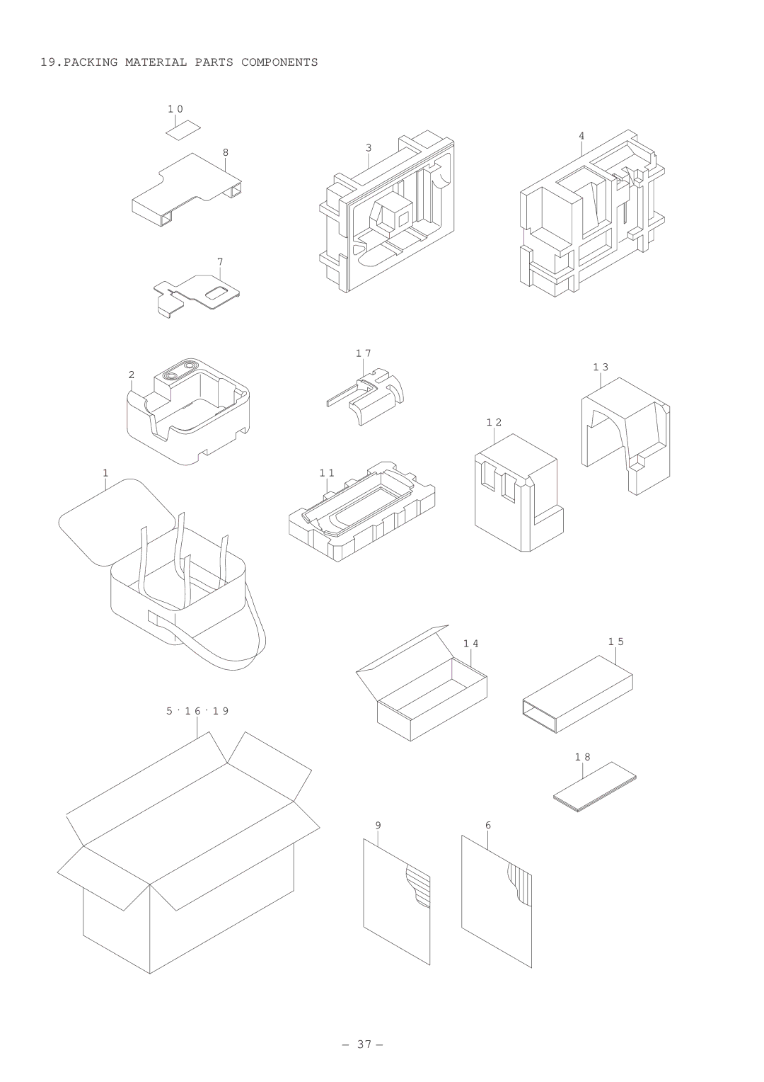 Singer XL-5000 manual Packing Material Parts Components, 6 1 