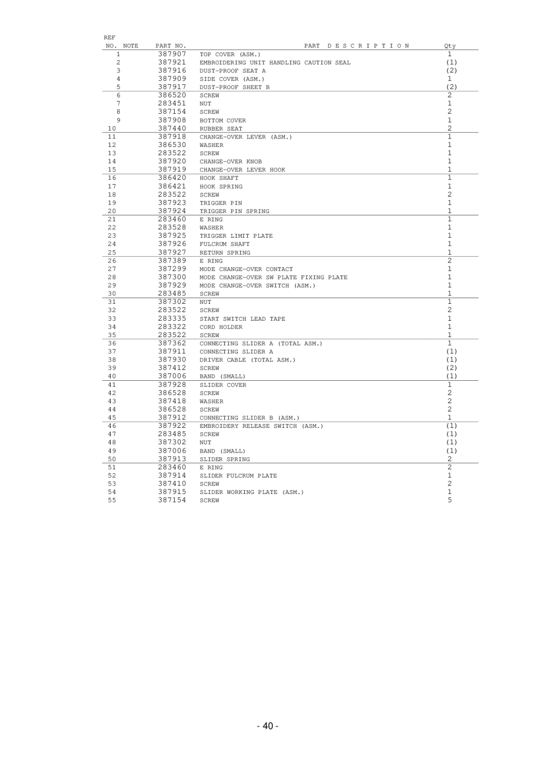 Singer XL-5000 manual 387907 