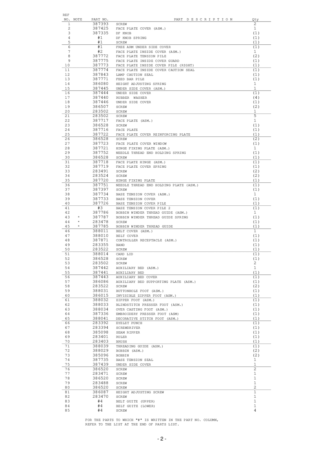 Singer XL-5000 manual 387393 