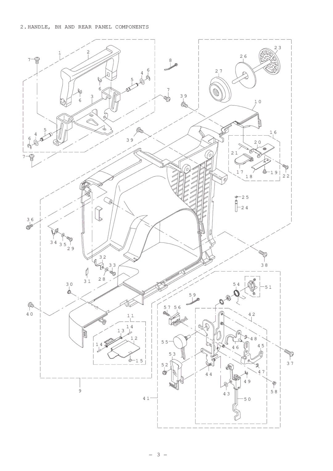 Singer XL-5000 manual HANDLE, BH and Rear Panel Components 