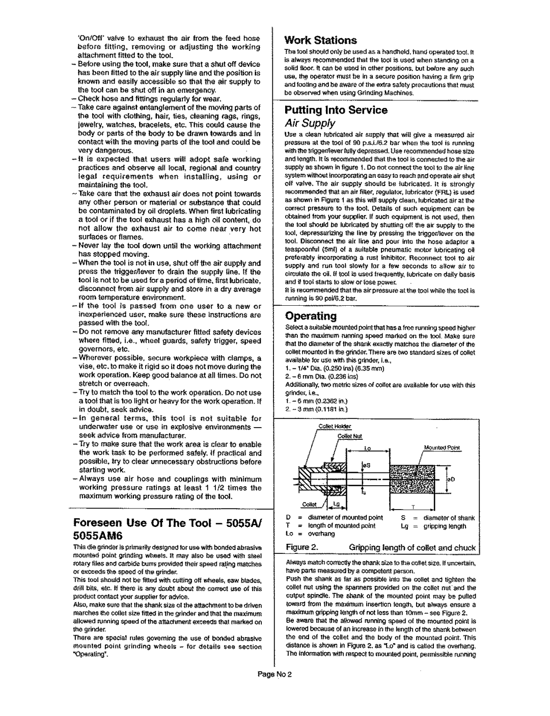 Sioux Tools 5055AM6 manual 