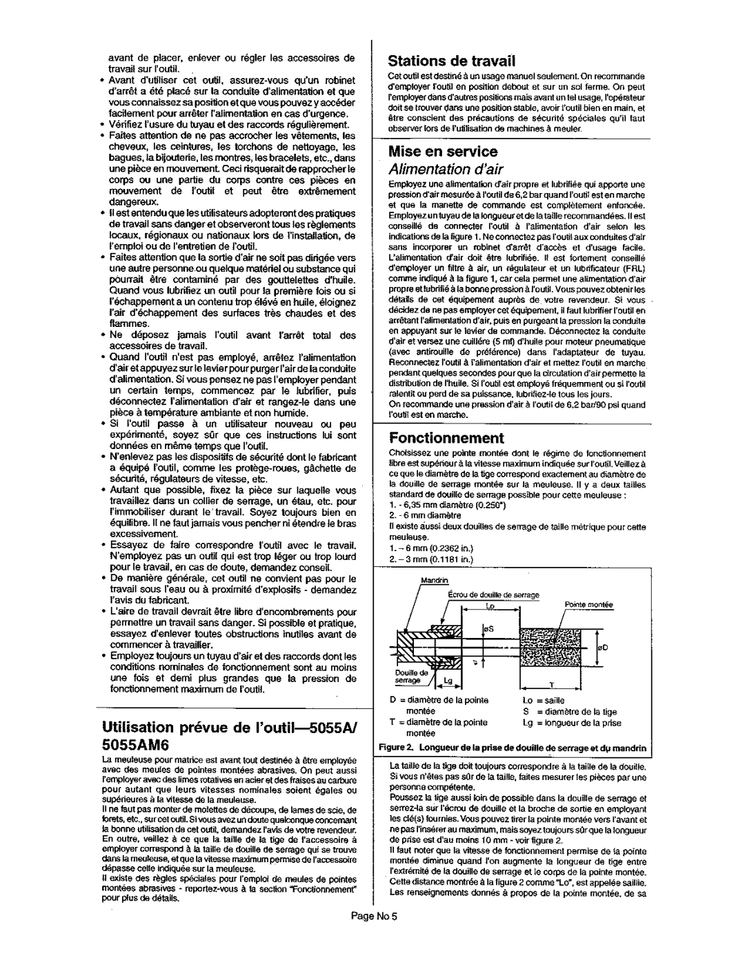 Sioux Tools 5055AM6 manual 