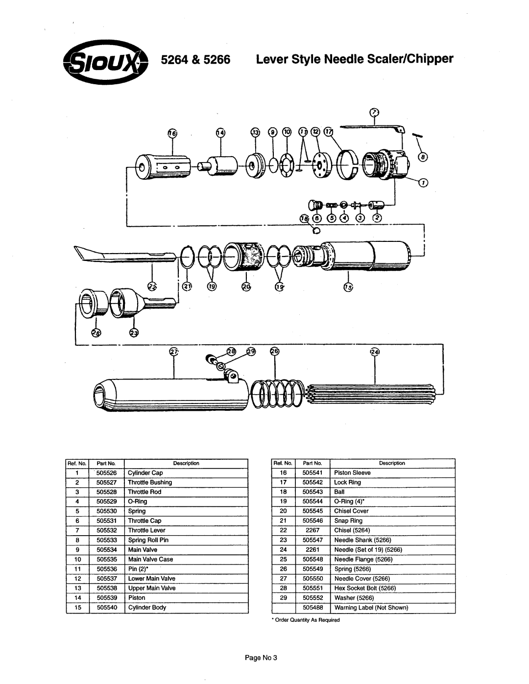 Sioux Tools 5264, 5266 manual 