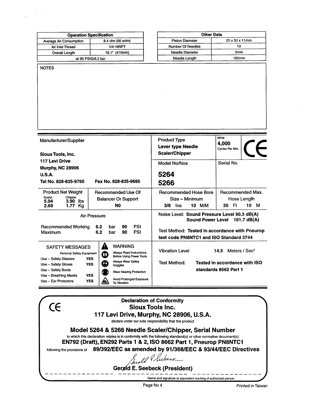 Sioux Tools 5266, 5264 manual 