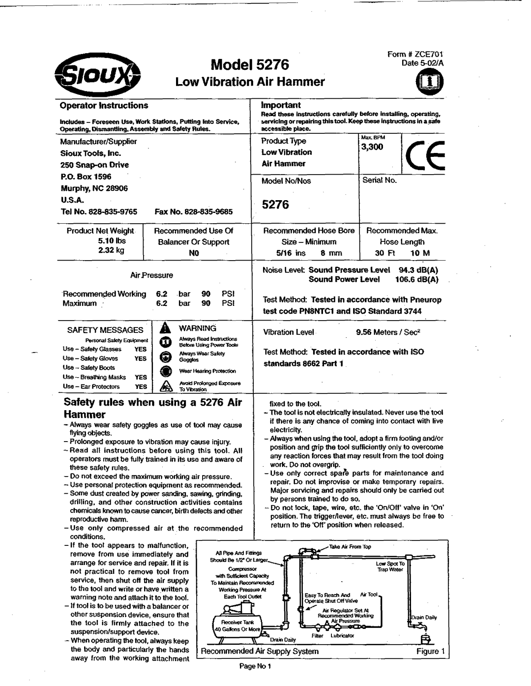 Sioux Tools 5276 manual Murpb, NC Tel No, Bar, Flyingakqeck 