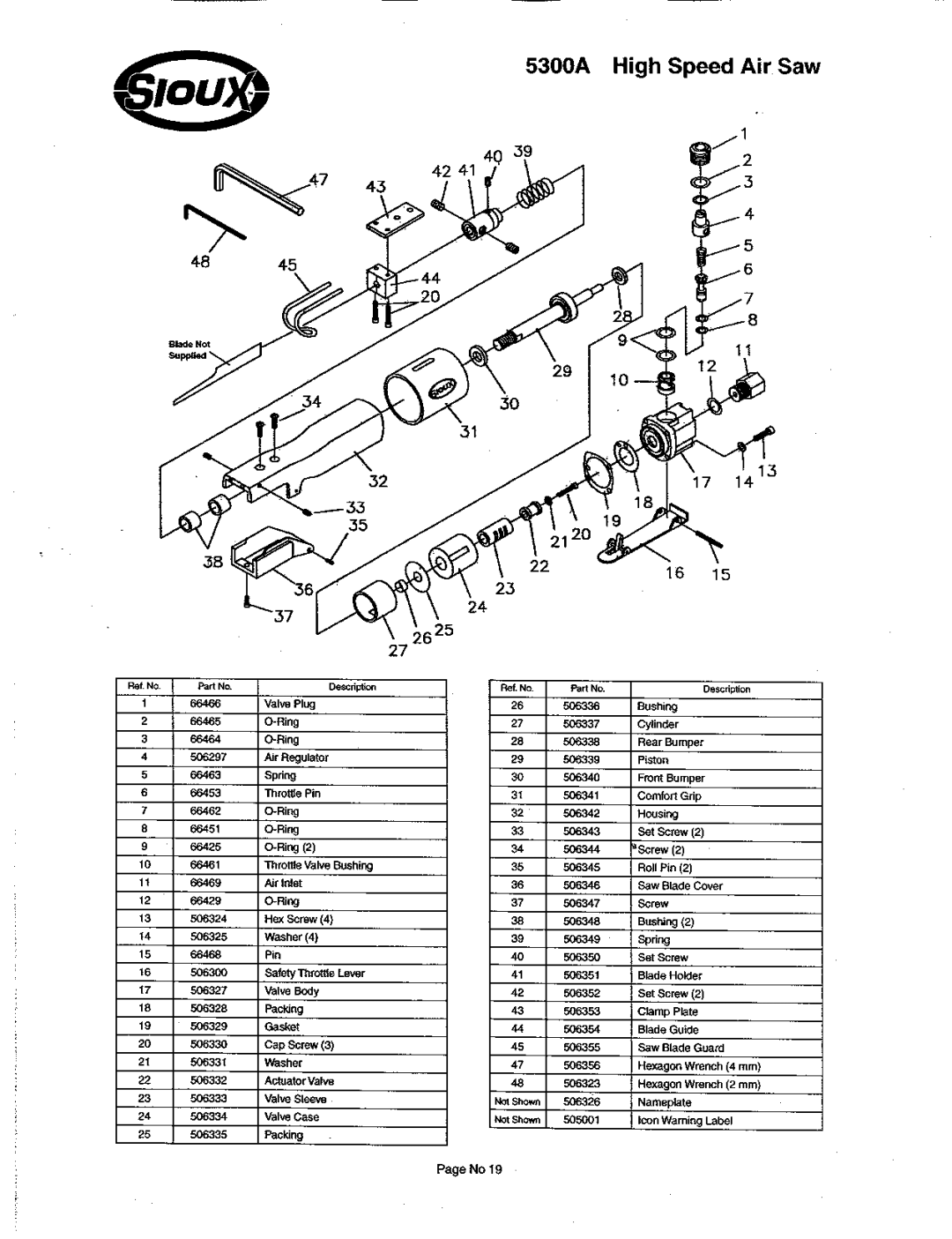 Sioux Tools 5300A manual 